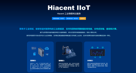 軟硬件技術開發 驅動數字時代的雙引擎